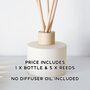 Matt Ivory Glass Diffuser Bottle And Reed Set, thumbnail 6 of 9