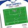 Dean Campbell Goal Fa Cup 2023 Stevenage Print, thumbnail 2 of 2