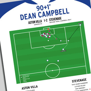 Dean Campbell Goal Fa Cup 2023 Stevenage Print, 2 of 2