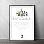 Ginvincible, Gin Loving Witty Wall Art Gift; Traits Of A Gin Enthusiast Gift For Him Or Her, thumbnail 2 of 2