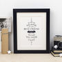 Best Friend Typography Print, thumbnail 1 of 3