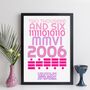 Personalised 18th Birthday 2006 Print With Message Gift, thumbnail 1 of 10