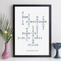 Personalised Travel Print Destinations Traveller Gift, thumbnail 2 of 11