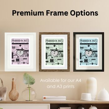 Married In 2025 Map Print, Personalised 1st Paper Wedding Anniversary Gift, 8 of 12