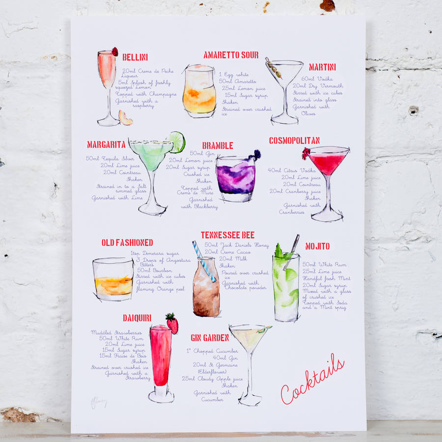 Cocktail Recipe Watercolour Art Print By Yellowstone Art Boutique ...