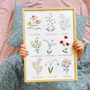 Personalised Children's Wildflower Affirmation Print, thumbnail 1 of 2