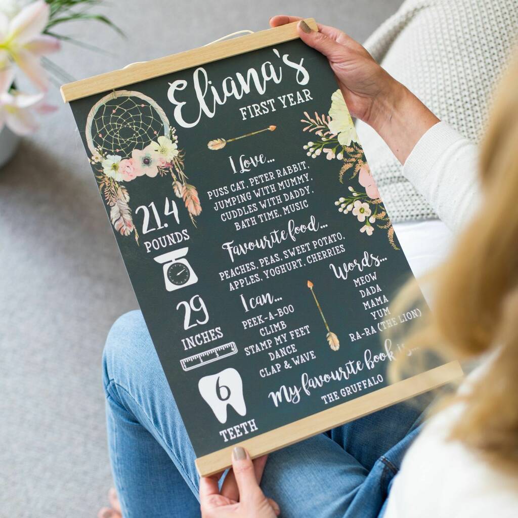Personalised Chalkboard Baby First Birthday Print By Papertonics