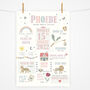 Personalised New Baby Print, thumbnail 1 of 7