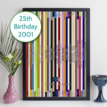 Personalised 25th Birthday Print Music Gift Year 2001, 8 of 8
