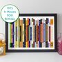 50th Birthday Personalised Print Movie Gift 1975, thumbnail 10 of 11