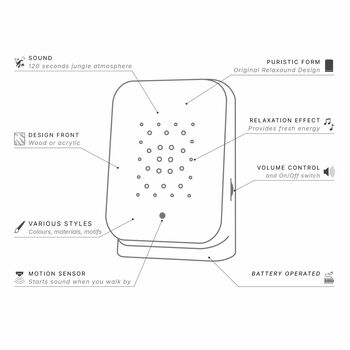 Exotic Jungle Sounds Motion Sensor Relaxation Box, 10 of 10