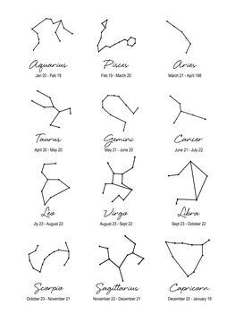 His And Hers Combined Constellation Necklace, 4 of 7