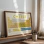 Elements Of Cheese Periodic Table Art Print, thumbnail 2 of 6