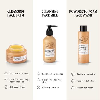 Foaming Powder Face Wash With Upcycled Willow + Papaya, 9 of 9