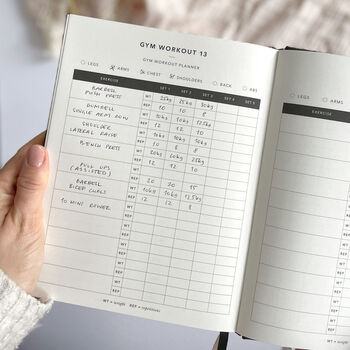 Fitness And Meal Planner Blossom, 12 of 12
