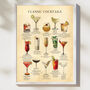 Classic Cocktails Chart Print With Recipes, thumbnail 1 of 12