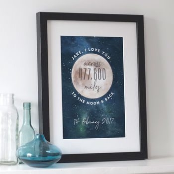 Love You Across The Miles To The Moon And Back Print, 2 of 6