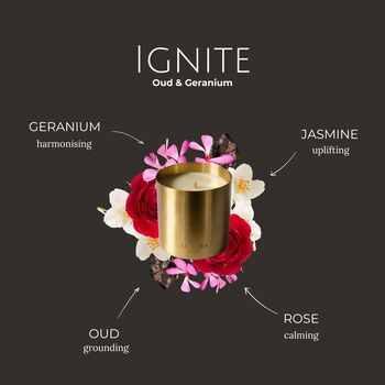 Personalised Refillable Oud And Geranium Luxury Candle, 4 of 12