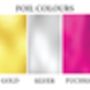 Personalised 40th Birthday Facts Print, thumbnail 2 of 6