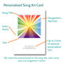 Favourite Song Abstract Art Music Personalised Card, thumbnail 2 of 10