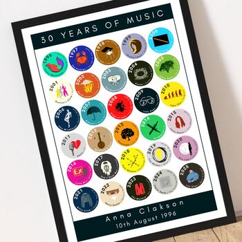 Personalised 30 Years Of Music 1996 Birthday Print, 3 of 10