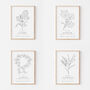 Personalised Celtic Tree Astrology Print, thumbnail 3 of 8