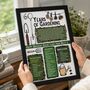 60th Birthday Gift For Gardeners Personalised Print, thumbnail 3 of 10