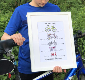 Personalised Family Bike Print, 3 of 5