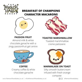 Breakfast Of Champions: Character Macarons For The Win, 6 of 7