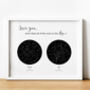 Personalised Star Map Print Gift For Mum, thumbnail 2 of 9