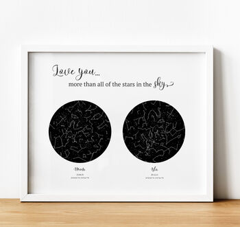 Personalised Star Map Print Gift For Mum, 2 of 9