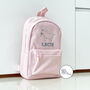 Pink Personalised Name And Design Unisex Mini Backpack, thumbnail 4 of 6