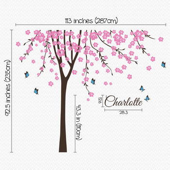 Personalised Tree With Names And Butterflies, 3 of 4