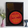 30th Birthday Print Music Day You Were Born Record 1994 1995, thumbnail 5 of 12