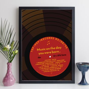 30th Birthday Print Music Day You Were Born Record 1994 1995, 5 of 12