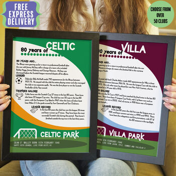 80 Years Of Being A Football Fan 80th Birthday Print Gift 50 Clubs Available, 5 of 7