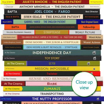 30th Birthday Personalised Print Movie Gift 1996, 2 of 10