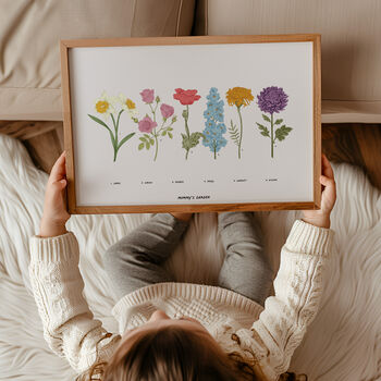 Father's Day Family Birth Flower Print Personalised, 2 of 6