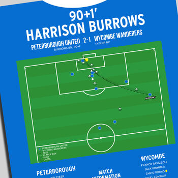 Harrison Burrows Efl Trophy 2024 Peterborough Print, 2 of 2