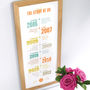 Personalised 'Story Of Us' Timeline Print, thumbnail 3 of 12