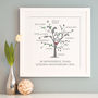 Personalised Golden Anniversary Family Tree Print, thumbnail 10 of 12