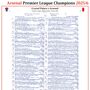 Arsenal Premier League Champions. Crystal Palace V Arsenal, Selhurst Park 24 May, 2026. John Murray, thumbnail 5 of 9