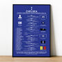 Chelsea 2024–25 Europa Conference League Winning Poster, thumbnail 1 of 2
