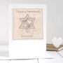 Personalised Embroidered Bat Mitzvah Card For Girl, thumbnail 12 of 12