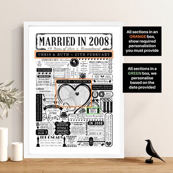 Married In 2008 Map Print, Personalised 18th Porcelain Anniversary Gift, 7 of 12