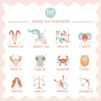 Personalised Zodiac Cap, Tote And Card Gift Set, 6 of 7