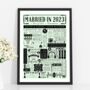 Personalised 1st Paper Wedding Anniversary Poster Gift, thumbnail 8 of 9