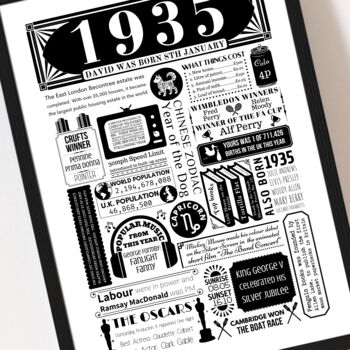 1935 Personalised 90th Birthday Fact Poster, 9 of 10