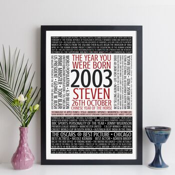 Personalised 21st Birthday Print Year 2003 Facts Gift, 9 of 12