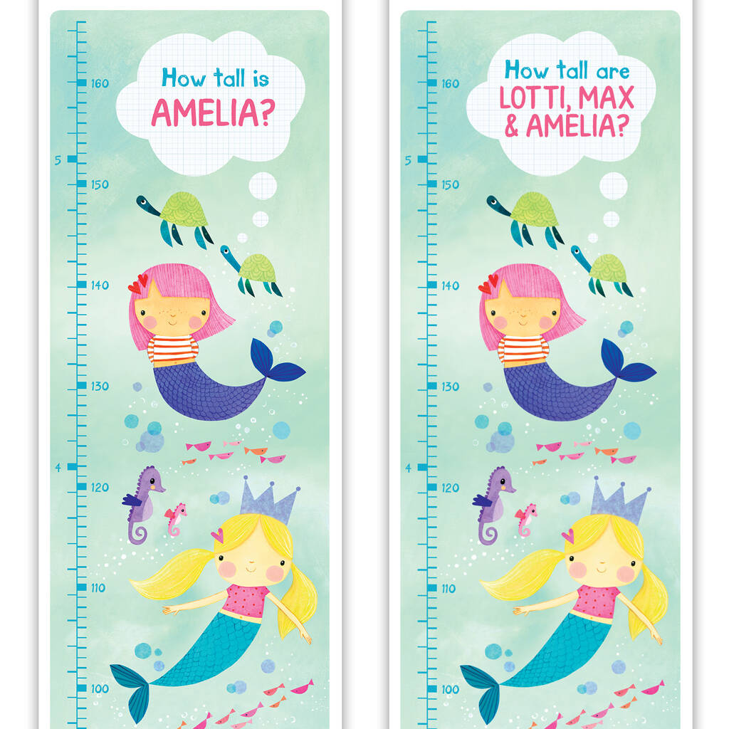 Mermaid Size Chart